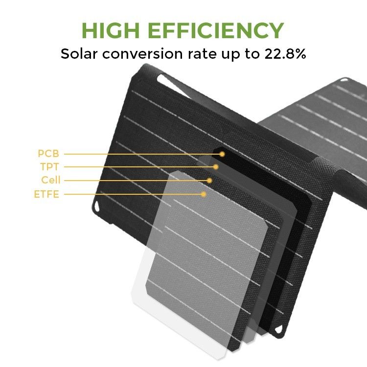 190 * 356 * 30mm Monocrystalline Silicon Solar Panel cho nguồn cung cấp điện cắm trại di động
