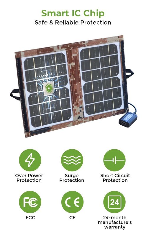 156.75mmx156.75mm Cell Size 6W Solar Panel Động tay và gấp cho cắm trại ngoài trời